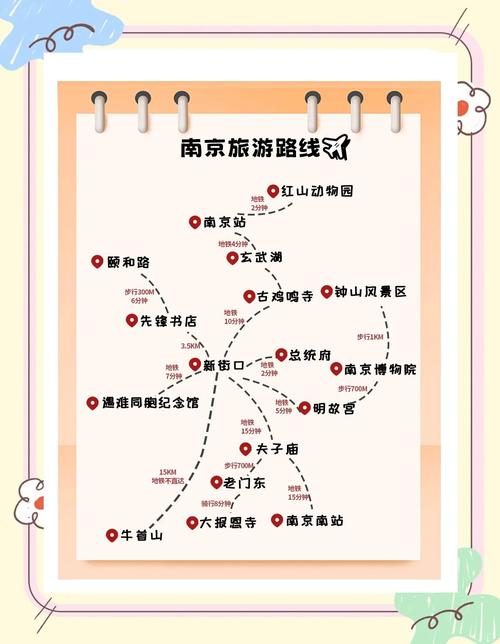 南京到长沙自驾游怎么规划最省心？-第1张图片-星月文旅