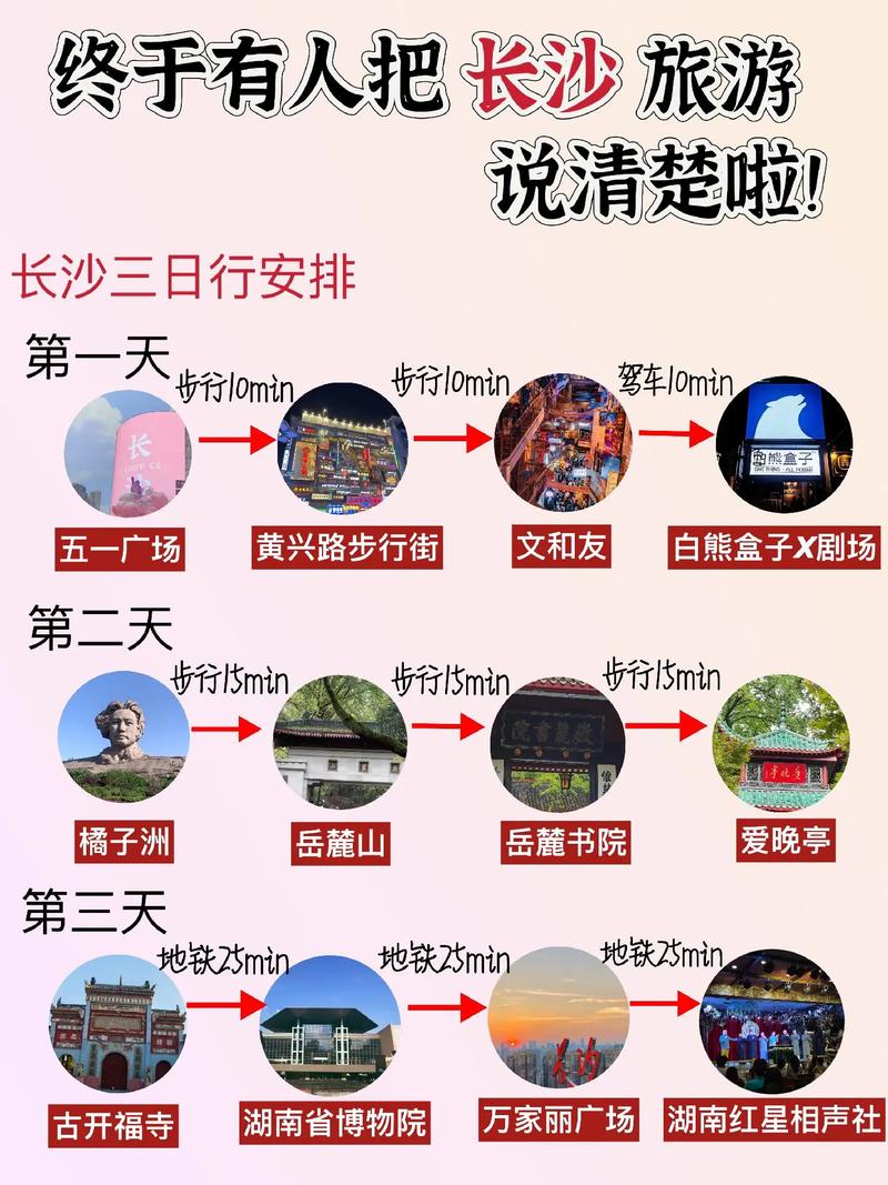 南京到长沙自驾游怎么规划最省心？-第3张图片-星月文旅