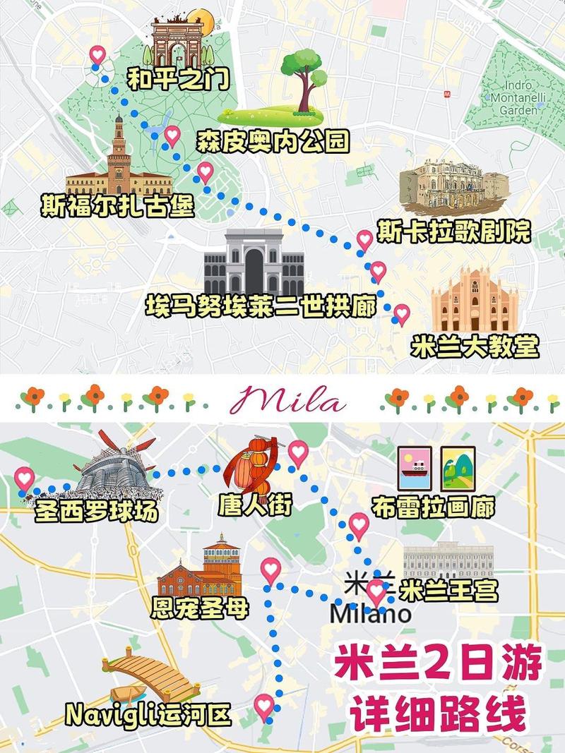 米兰旅游攻略有哪些必打卡景点？-第3张图片-星月文旅