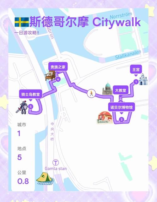 格拉斯旅游必去哪些地方？-第2张图片-星月文旅