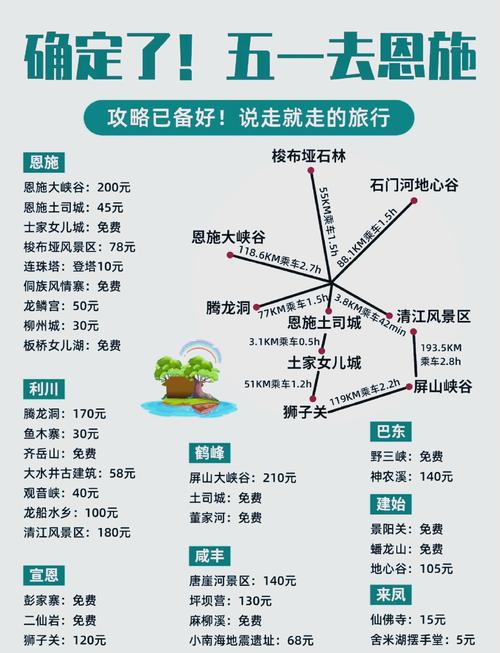 恩施旅游达人攻略，必去景点怎么玩？-第1张图片-星月文旅