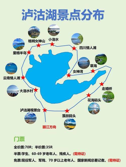 泸沽湖旅游攻略有哪些必玩景点？-第2张图片-星月文旅