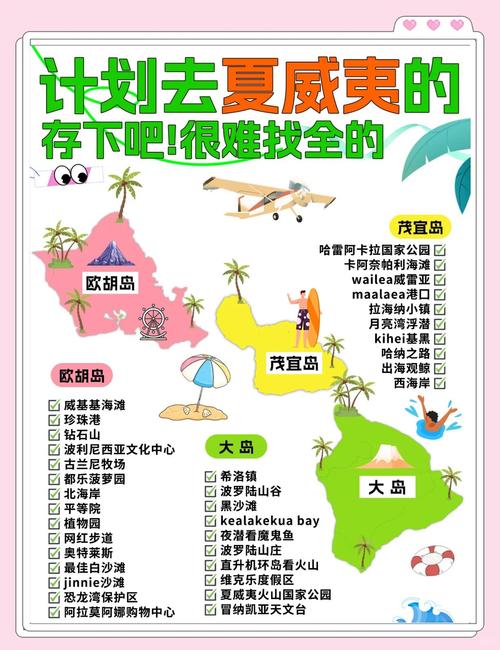 夏威夷旅游攻略有哪些必玩和必知？-第1张图片-星月文旅