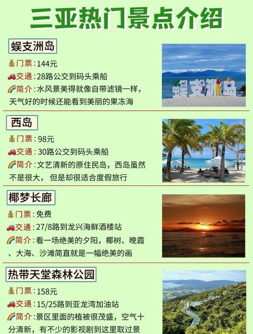 旅游攻略婆罗洲旅游建议-第2张图片-星月文旅