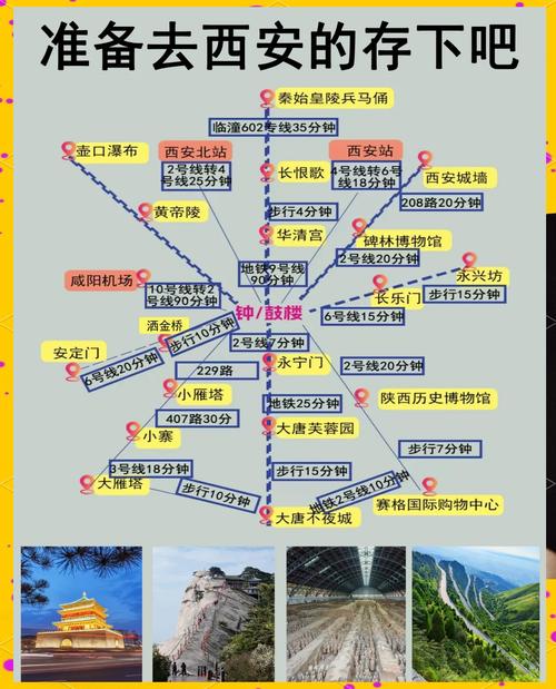 西安到天津自驾游路线怎么走？-第3张图片-星月文旅