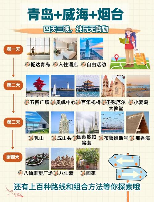 青岛到威海自驾游攻略有哪些必去景点？-第3张图片-星月文旅