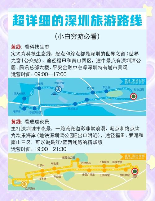 深圳出发自驾游，路线怎么选？-第2张图片-星月文旅