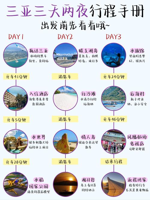 旅游宝典攻略，哪种才最实用有效？-第1张图片-星月文旅