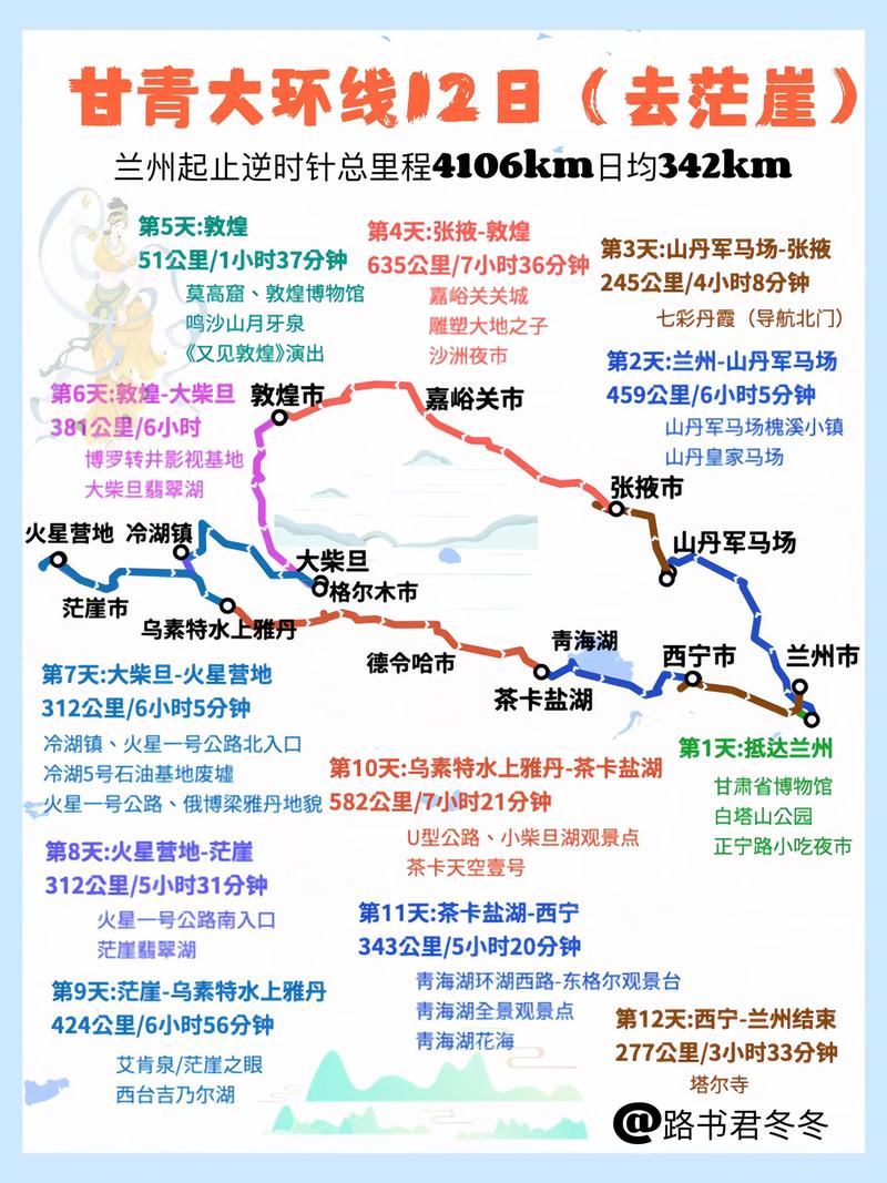 兰州出发春节自驾游，去哪儿好？-第3张图片-星月文旅
