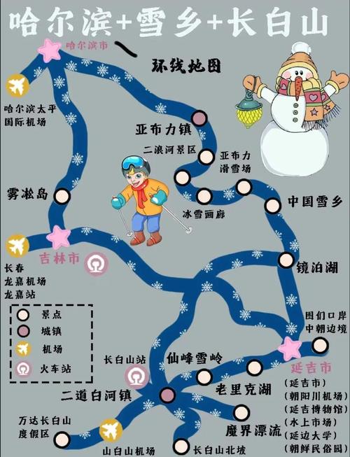 哈尔滨旅游攻略，天气该怎么安排行程？-第1张图片-星月文旅