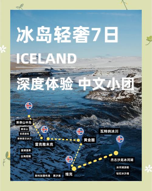 冰岛旅游怎么玩？必打卡景点有哪些？-第3张图片-星月文旅