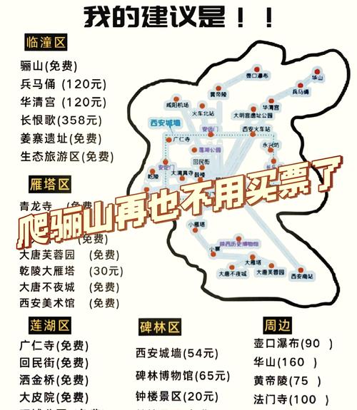 华清池长恨歌自驾游路线怎么走？-第2张图片-星月文旅