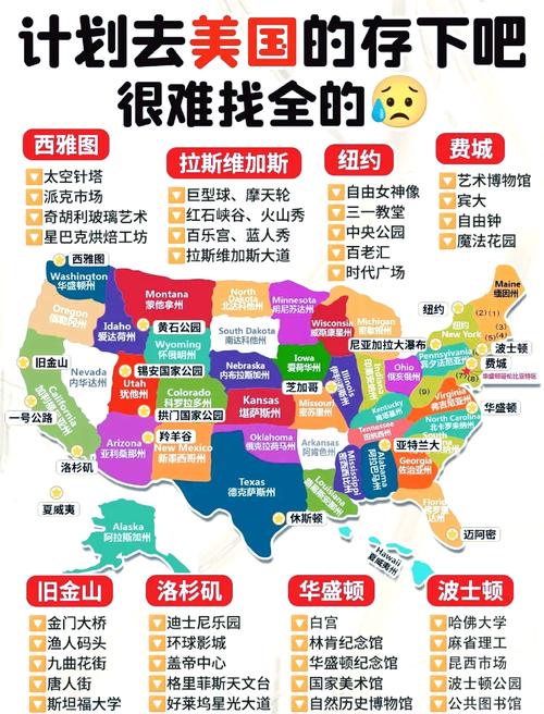 美国旅游路线怎么选?经典路线有哪些?-第2张图片-星月文旅 美国旅游路线怎么选?经典路线有哪些?-第2张图片-星月文旅