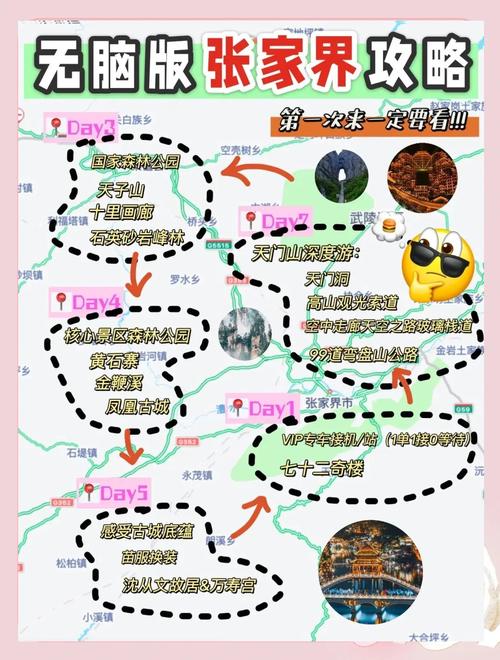 长沙到凤凰自驾游攻略有哪些要点？-第1张图片-星月文旅