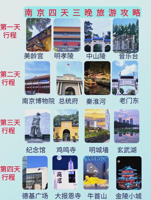 南京哪些景点需要预约？-第3张图片-星月文旅