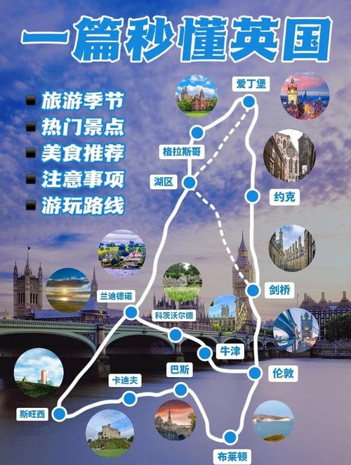 英国旅游路线怎么规划最经典？-第2张图片-星月文旅