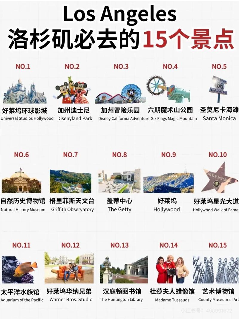 旧洛杉矶自驾游攻略必看路线有哪些？-第1张图片-星月文旅