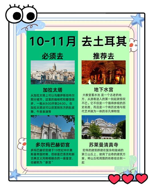 土耳其旅游最佳时间是什么时候？-第1张图片-星月文旅