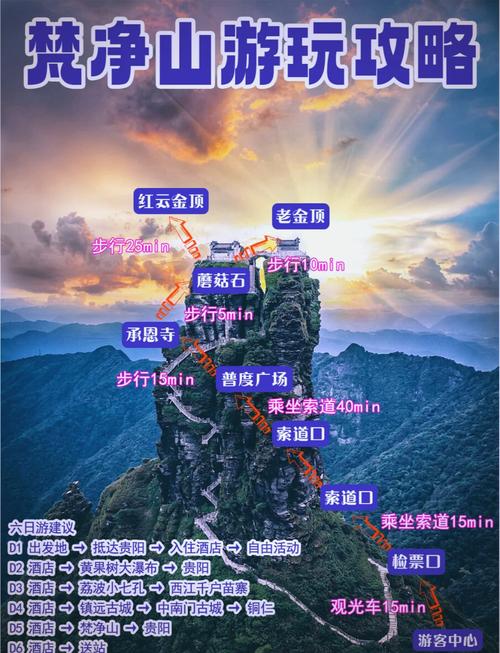 梵净山旅游怎么玩？攻略必看哪些？-第2张图片-星月文旅