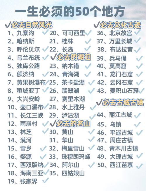 中国100个必去景点，哪些才是真值得？-第1张图片-星月文旅