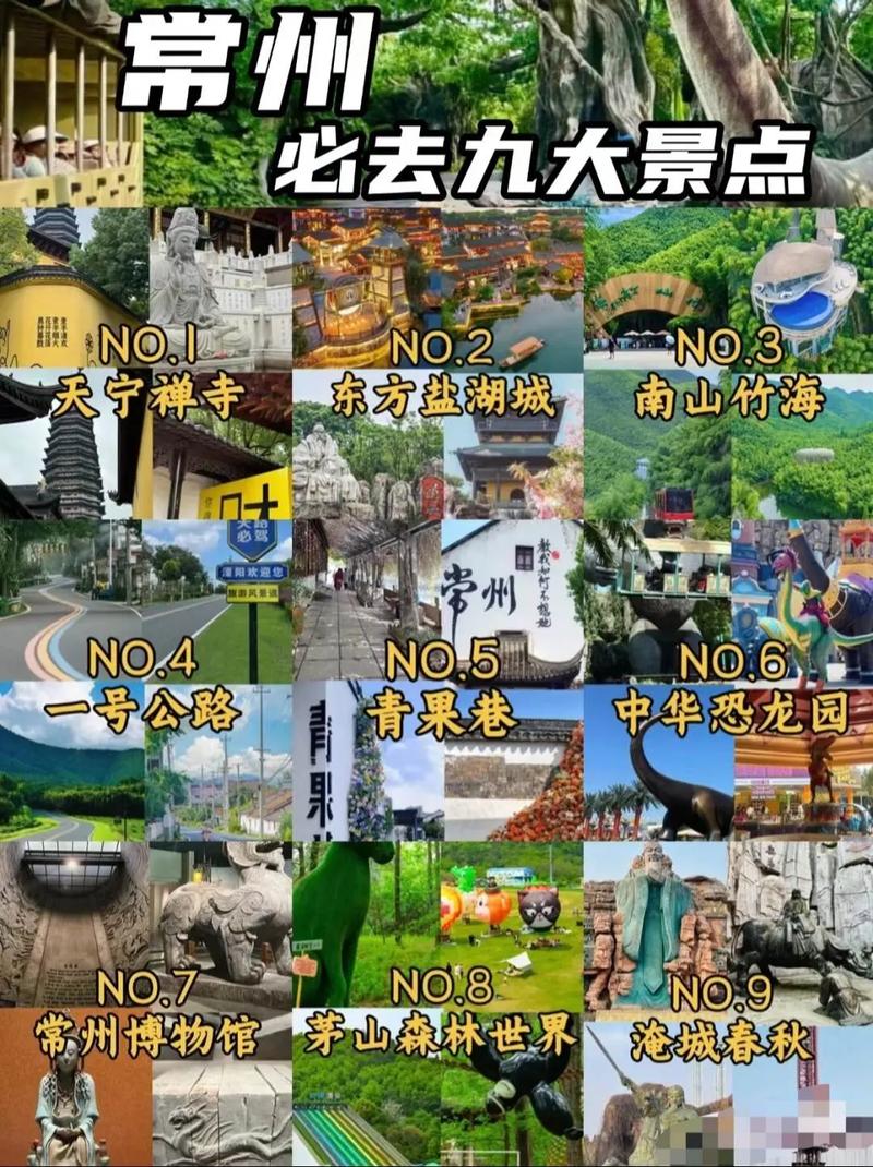 常州旅游景点排名如何？-第1张图片-星月文旅