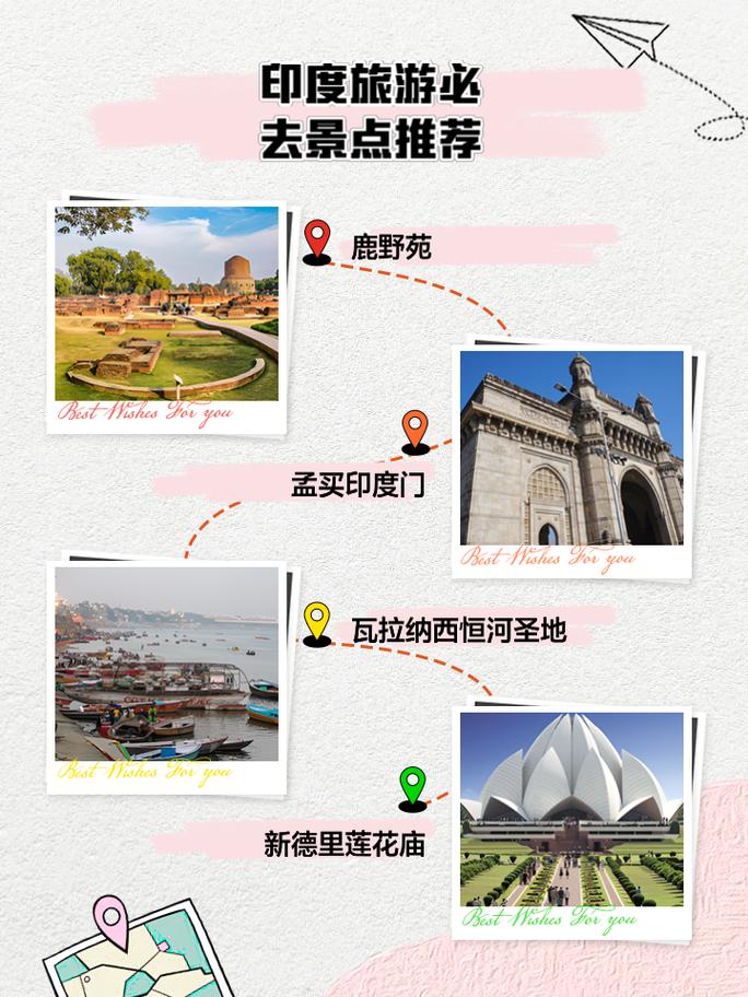 印度旅游攻略常见问题有哪些？-第1张图片-星月文旅
