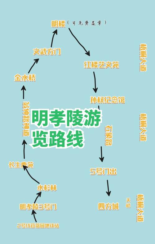 南京明孝陵旅游旅游攻略-第2张图片-星月文旅