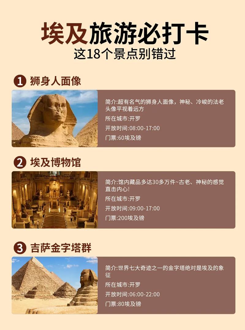 埃及旅游必去哪些地方？-第3张图片-星月文旅