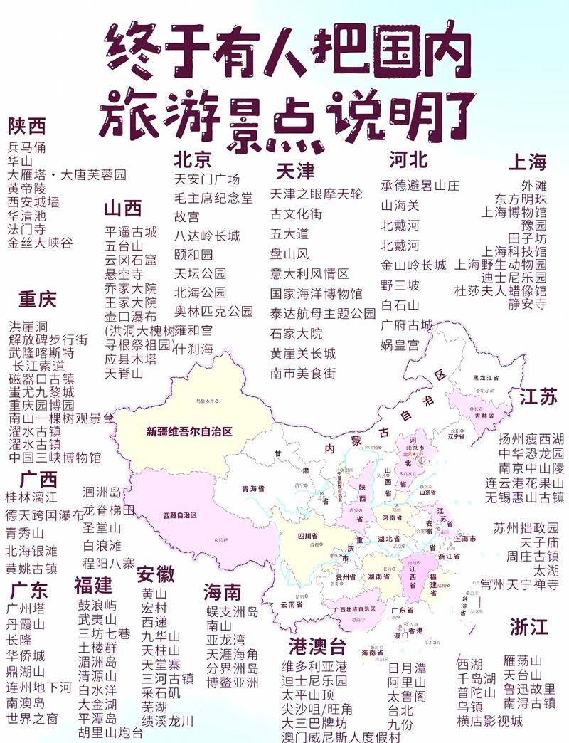 全国景点名称大全，有哪些值得去？-第1张图片-星月文旅