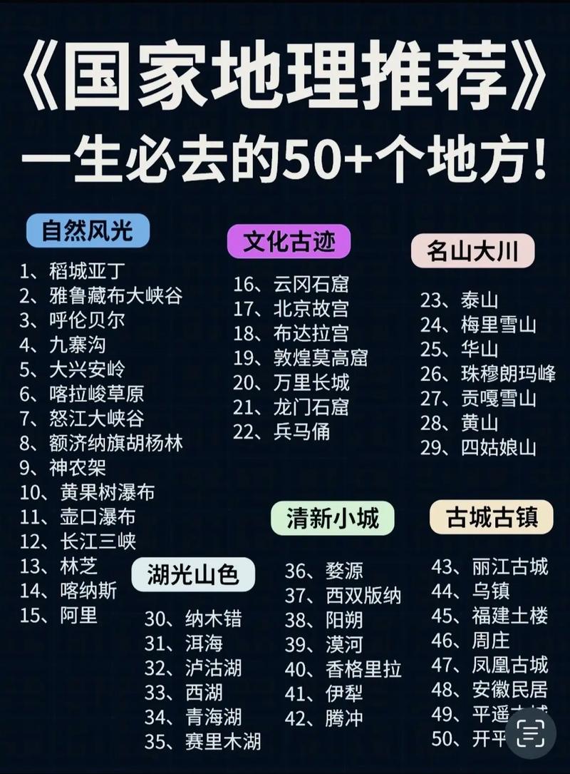 全国景点名称大全，有哪些值得去？-第3张图片-星月文旅