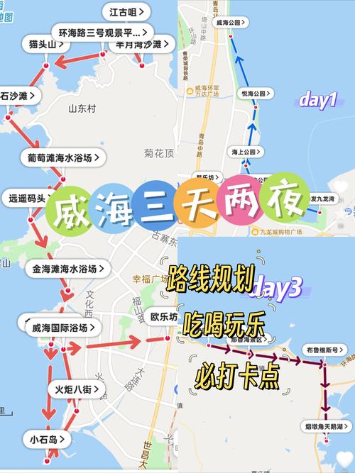 南京 威海 自驾游攻略-第2张图片-星月文旅