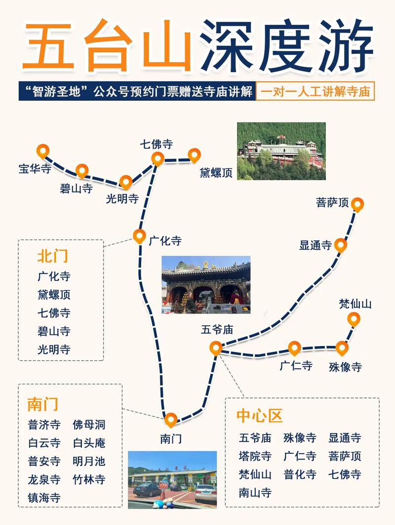 石家庄到五台山旅游攻略-第2张图片-星月文旅
