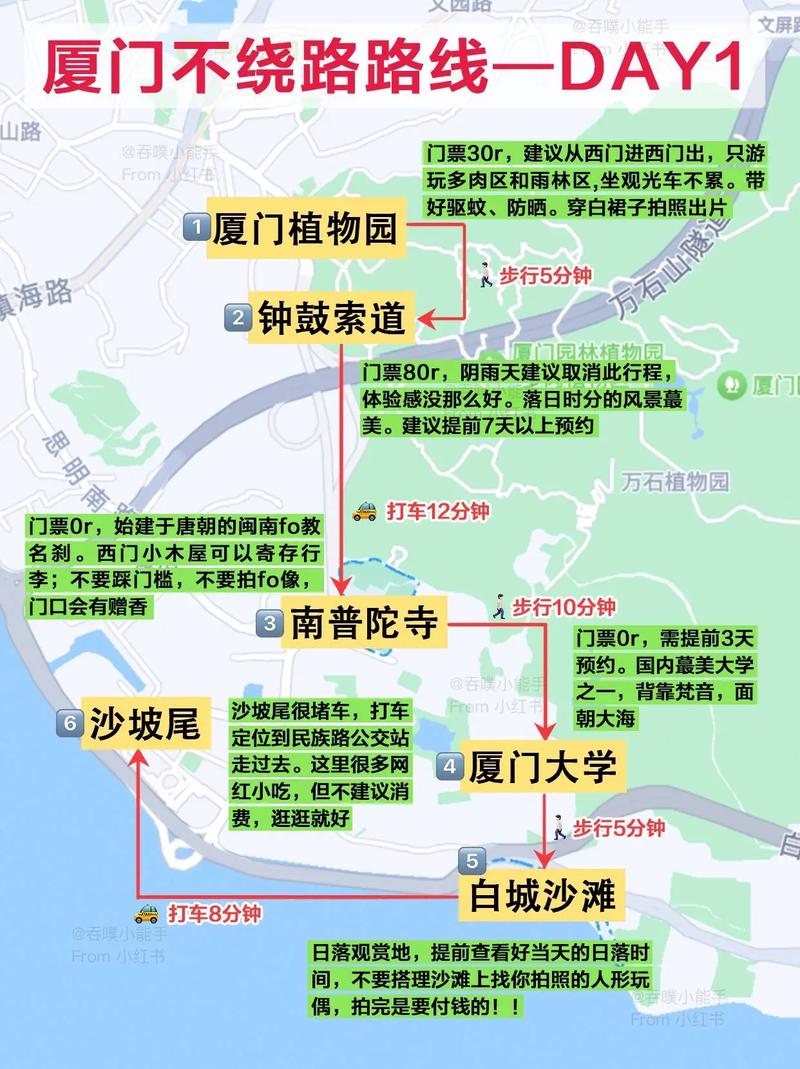 厦门2025自驾游攻略怎么玩才最地道？-第3张图片-星月文旅