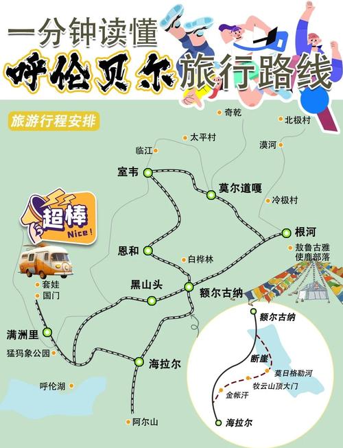 内蒙古草原自驾攻略有哪些必打卡路线？-第1张图片-星月文旅