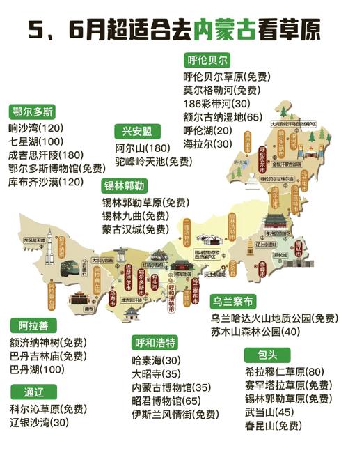 内蒙古草原自驾攻略有哪些必打卡路线？-第2张图片-星月文旅