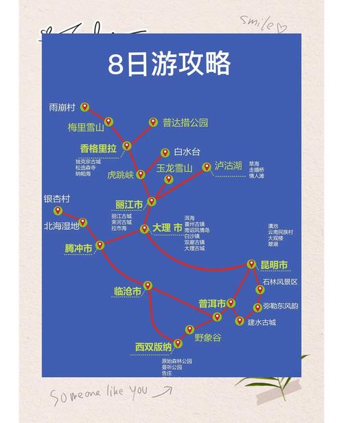 大理丽江香格里拉自驾游-第1张图片-星月文旅 大理丽江香格里拉自驾游-第1张图片-星月文旅