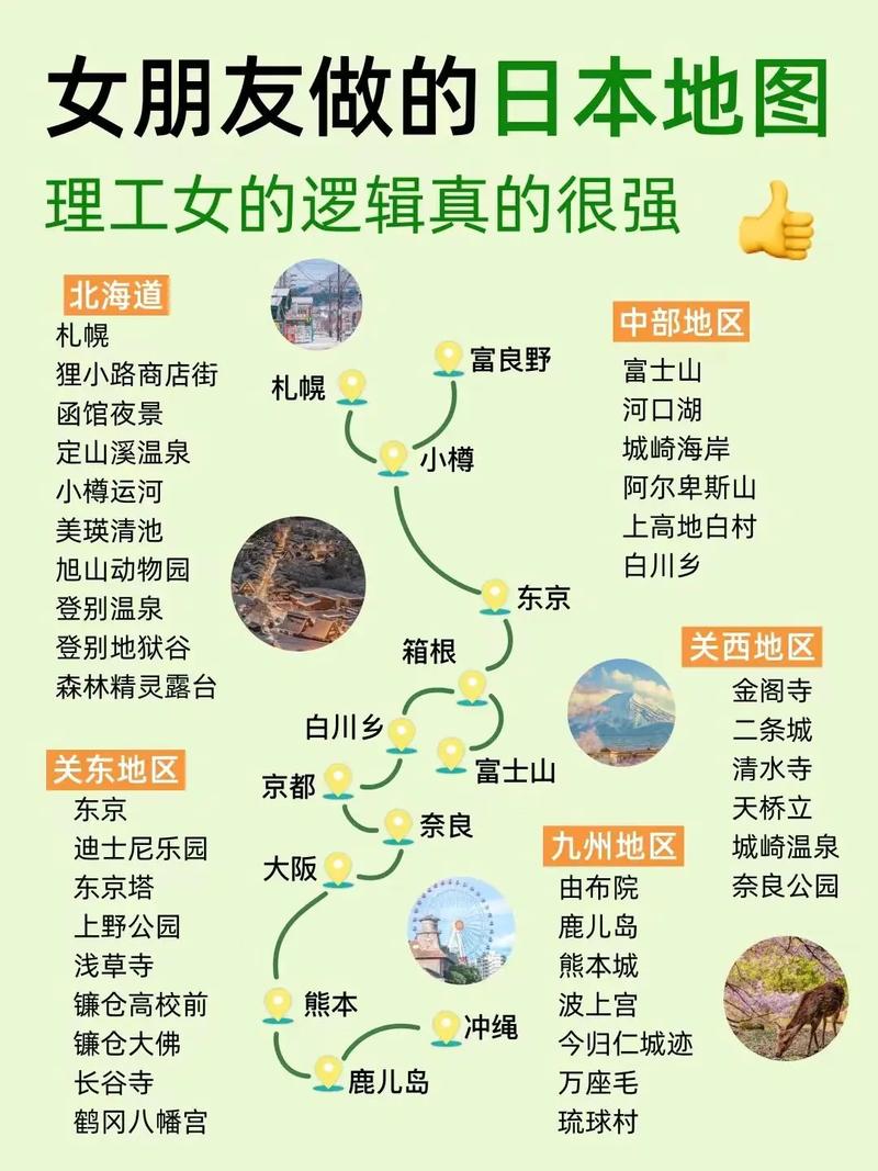 日本东京一日游旅游攻略-第3张图片-星月文旅