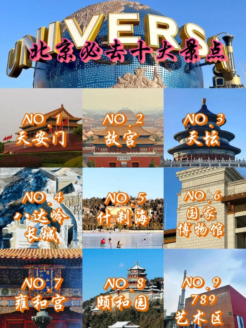 北京旅游景点大全景点排名-第1张图片-星月文旅