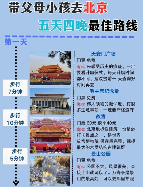 北京旅游景点大全景点排名-第2张图片-星月文旅