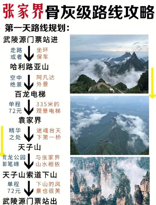 10月份张家界旅游攻略-第2张图片-星月文旅