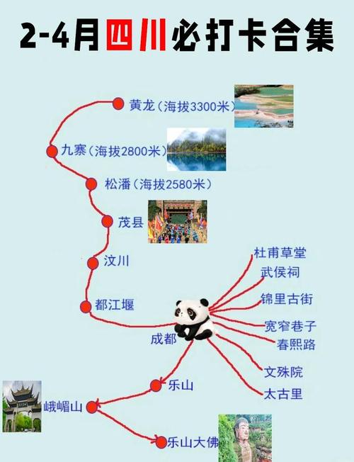 成都出发九寨沟怎么玩？-第1张图片-星月文旅