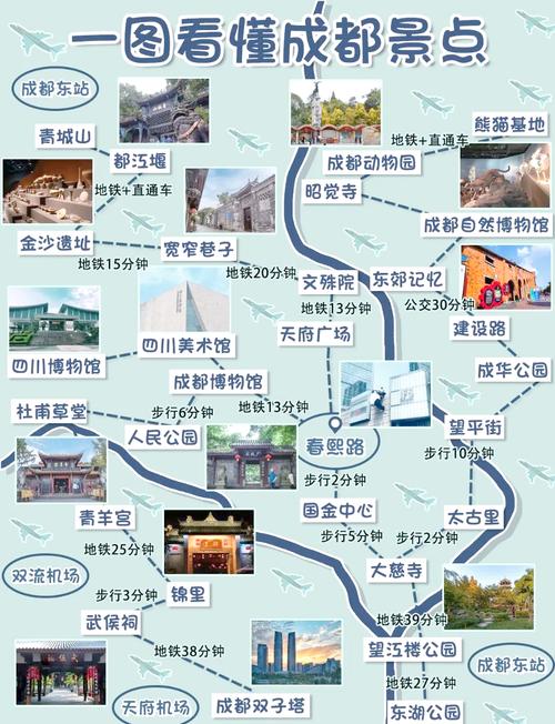 苏州 成都 自驾游攻略-第2张图片-星月文旅