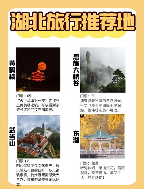 湖北旅游景点大全景点排名-第1张图片-星月文旅 湖北旅游景点大全景点排名-第1张图片-星月文旅