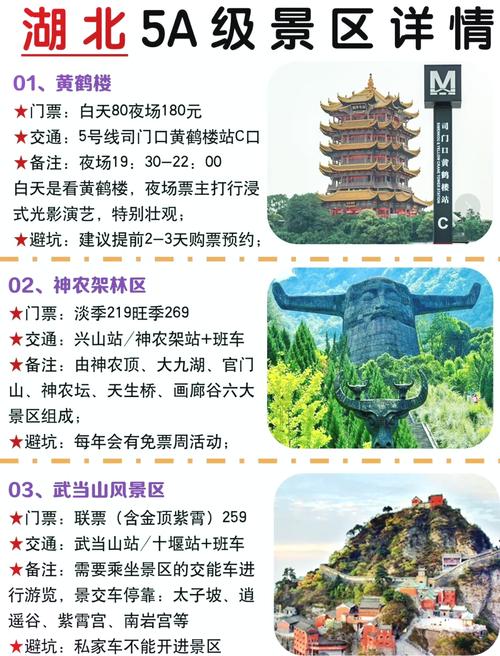 湖北旅游景点大全景点排名-第2张图片-星月文旅 湖北旅游景点大全景点排名-第2张图片-星月文旅