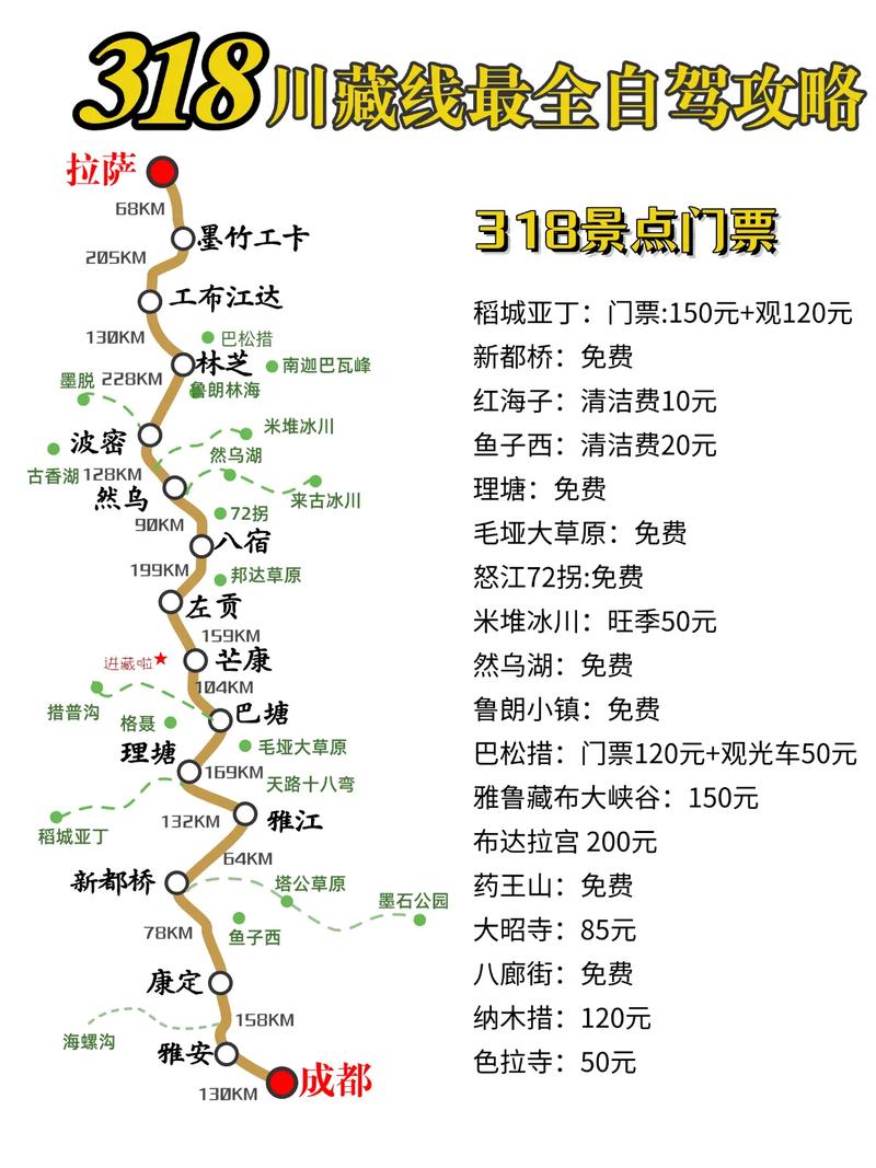 2025春节成都自驾游-第1张图片-星月文旅