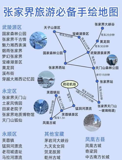 张家界旅游攻略天气预报-第3张图片-星月文旅