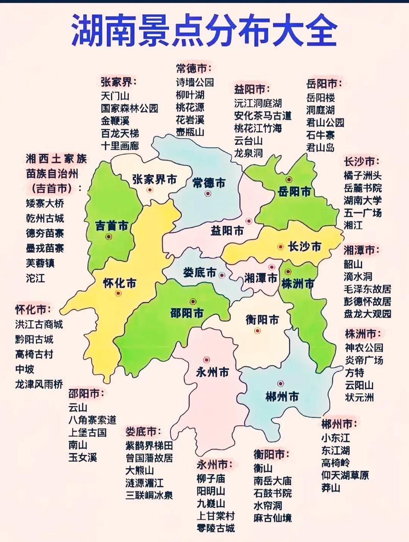 湖南旅游景点大全景点排名-第1张图片-星月文旅