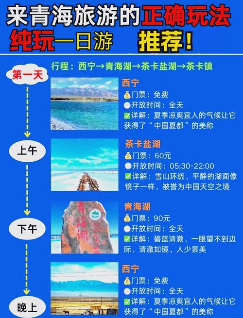西安出发青海湖旅游攻略-第1张图片-星月文旅