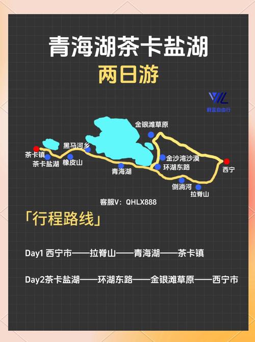 西安出发青海湖旅游攻略-第2张图片-星月文旅