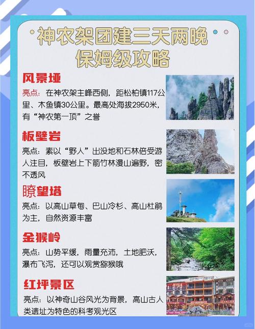 石家庄到神农架怎么玩？路线+攻略全解析？-第2张图片-星月文旅
